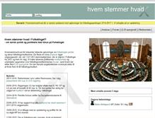 Tablet Screenshot of hvemstemmerhvad.dk